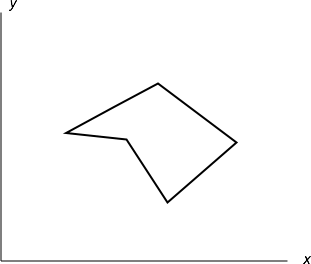 Concave Polygon