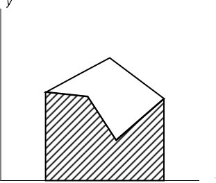 Concave Polygon Different Bottom