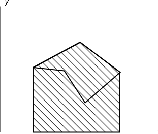 Concave Polygon