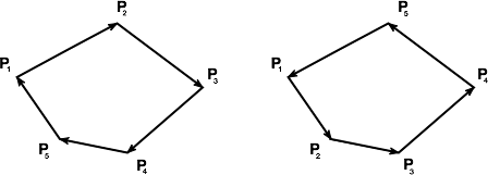 Winding Trim