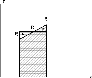 Segment Trapezoid Rectangle Triangles Trim
