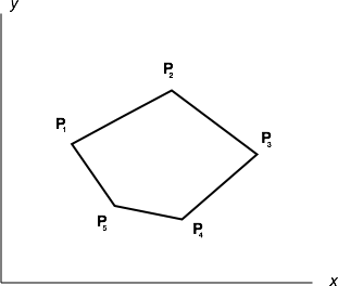 Simple Polygon