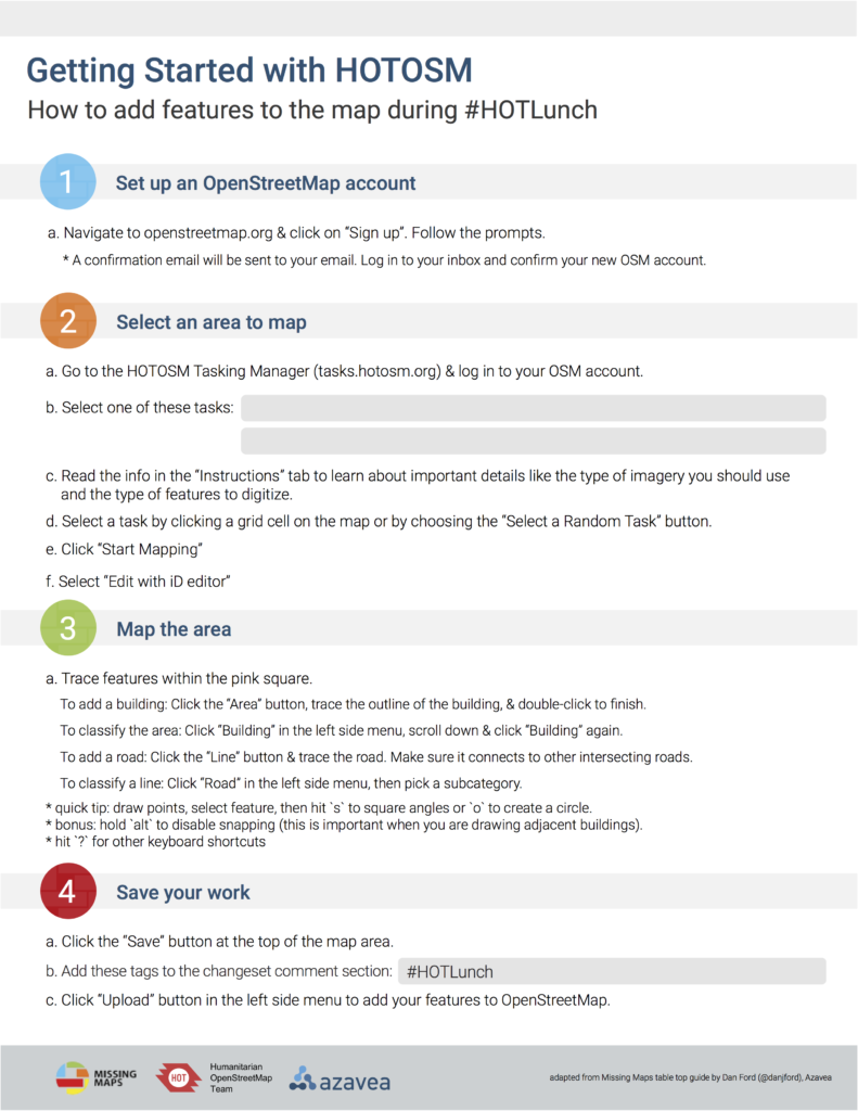 HOTLunch Guide