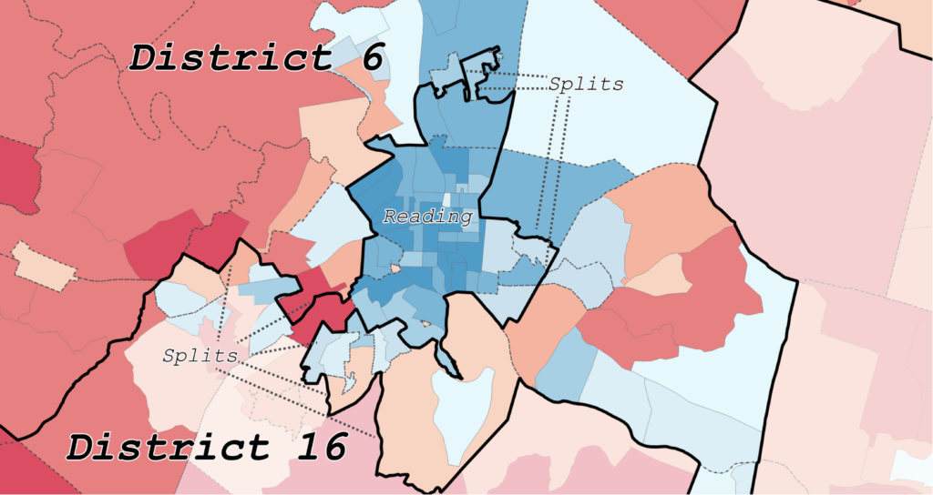 District 6 Reading