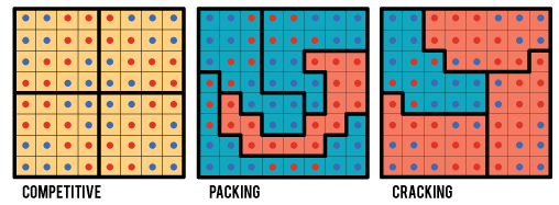 Packing and cracking illustration