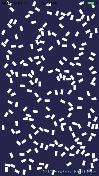 Physics 200 Elastic