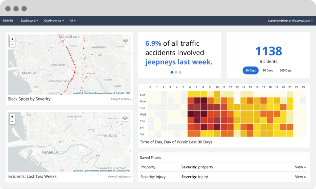 DRIVER dashboard