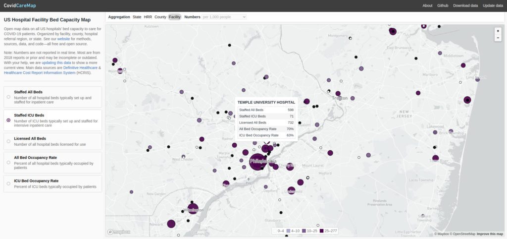 CovidCareMap