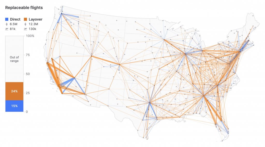 A map of the United States with lines depicting replaceable flights. Direct flights are blue and layover flights are orange.
