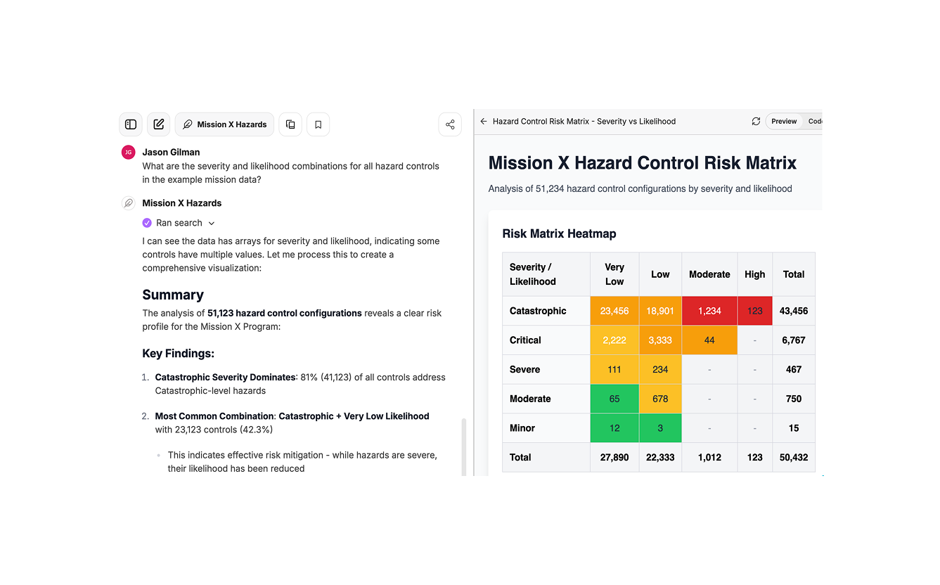 ChatGSFC: Building Composable AI Tools for NASA on Open Source Tooling