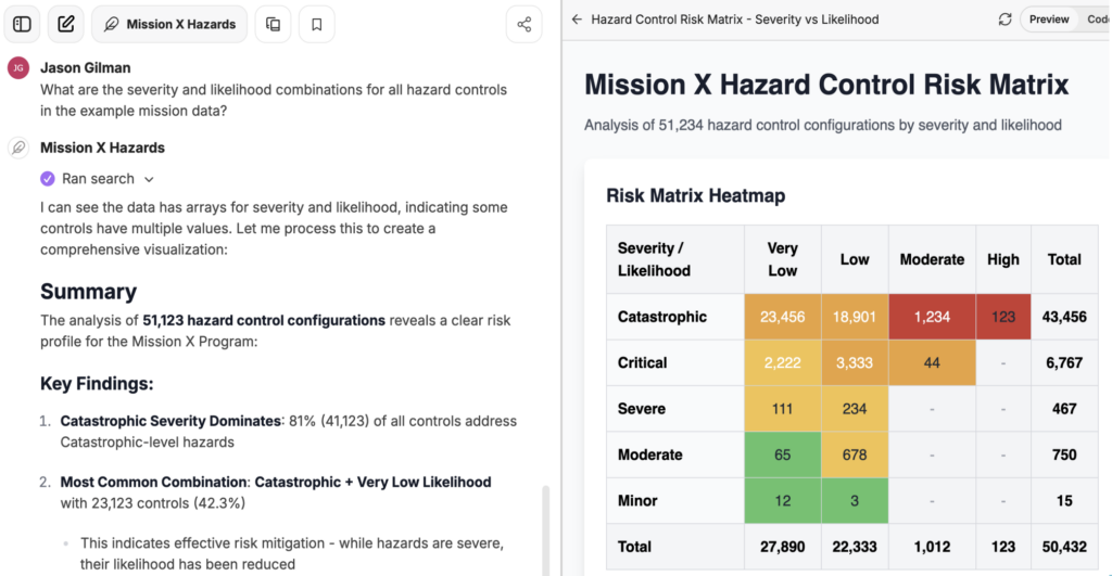 A screenshot of ChatGSFC in a risk analysis use case.