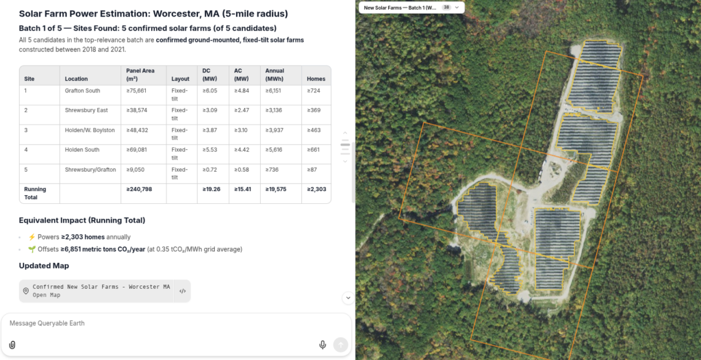 A screenshot of queryable earth showing an aerial image on the left of a solar farm, with selection boxes overlayed on top. On the left side of the image, there is text and chart content from Queryable Earth reading "Solar Farm Power Estimation: Worcester, MA" including details about the farm. 